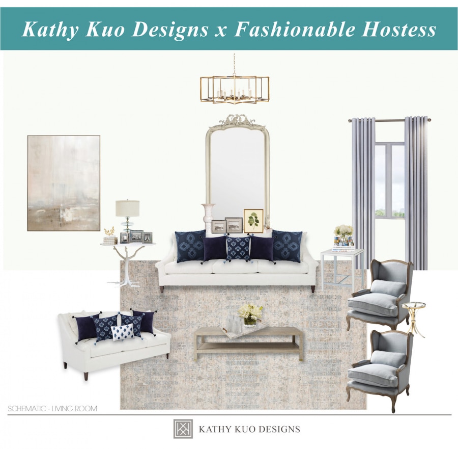 Designing my Dream Family Room - Fashionable Hostess